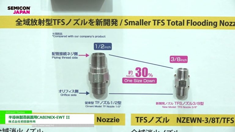 [SEMICON 日本 2022] 用于半导体制造设备的 CABINEX-EWT II - 初田制作所